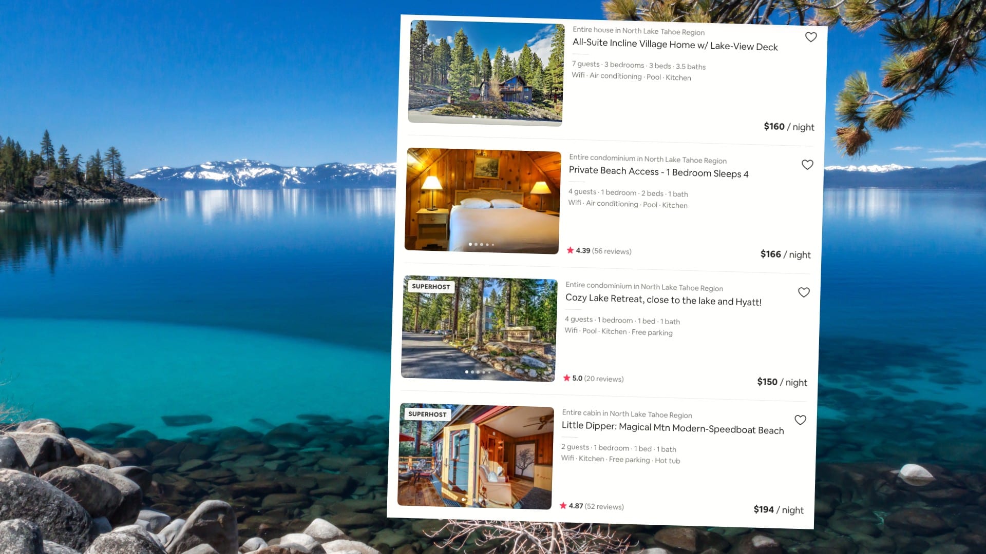 Tahoe areas except Incline Village crack down on vacation rentals